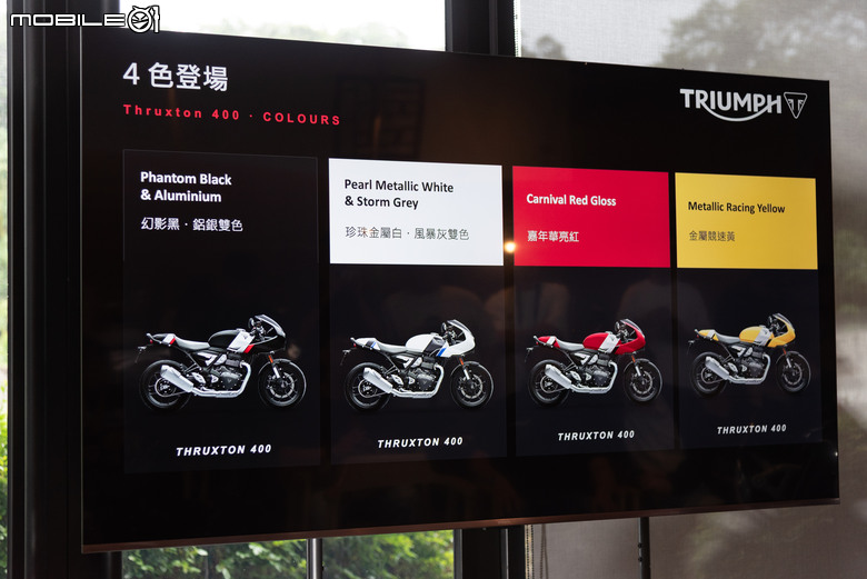 Triumph Thruxton 400 極速登場！21.98萬元坐擁英倫經典！