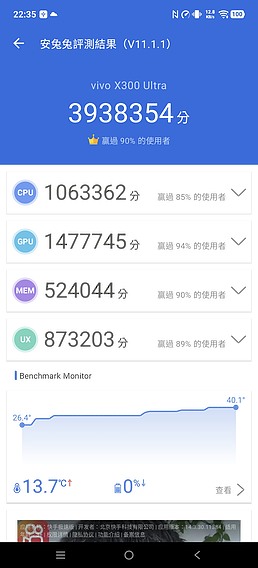vivo X300 Ultra 評測報告｜不僅效能封頂、更是影像超旗艦！