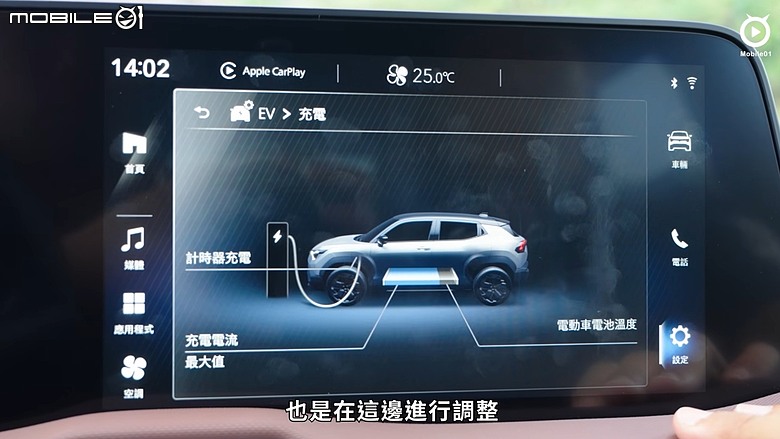 【影音試駕】SUZUKI e-Vitara AllGrip-e，駕馭依舊，動力更勇！