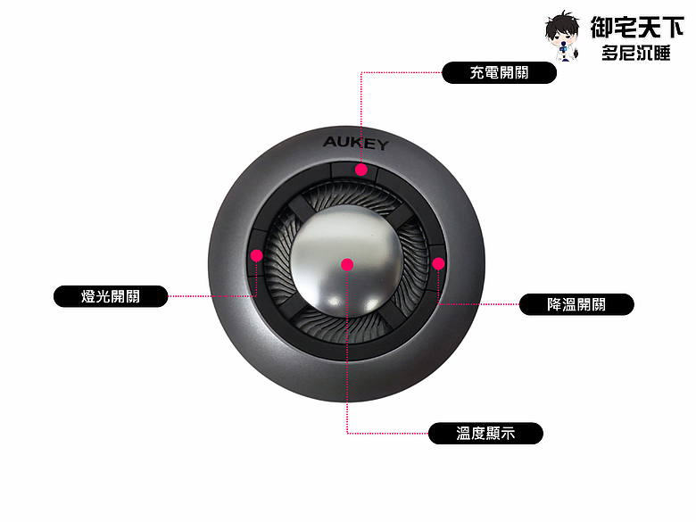 點我看大圖 最強手機散熱器?AUKEY 小冰充開箱|降溫 20°C + Qi2 磁吸快充完整實測LC-G10A