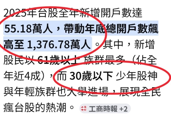滅7席縣市=ETF們大滅藍
