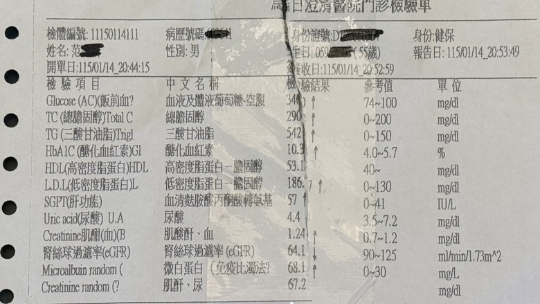 糖尿病的控制