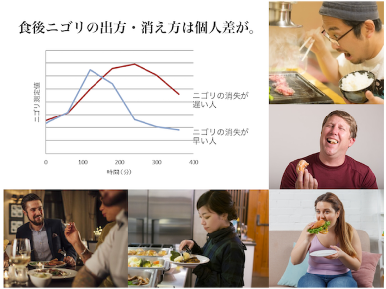 血濁有關係嗎?