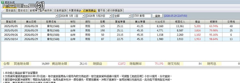 點我看大圖