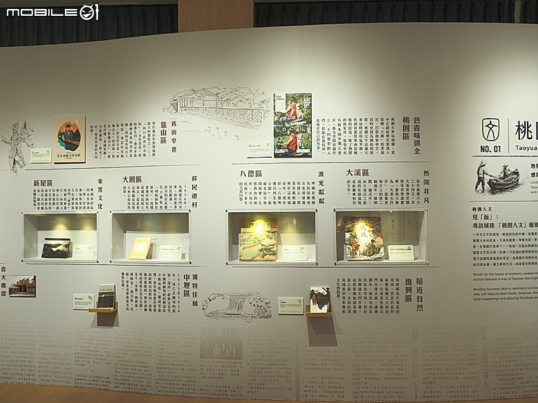 桃園景福宮、大廟口派出所、桃園77藝文町、桃園文學館、桃園市新住民文化會館、桃園軌道願景館、米倉劇場、桃園文昌宮、桃園第一街 — 2026桃園舊市區與古城巡訪