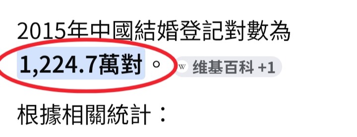 少子化主因=67%男無配偶