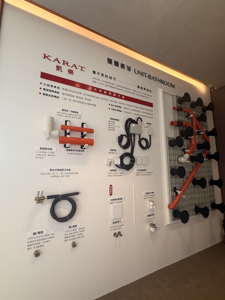 中永和區新案交流