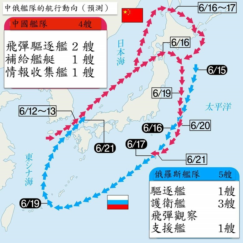 中國軍艦如何惡意挑釁日本
