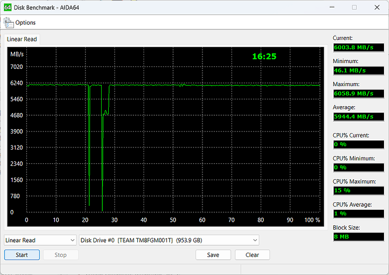 點我看大圖 十銓 TEAMGROUP NV5000 PCIe Gen4x4 M.2 SSD 固態硬碟入門款新星