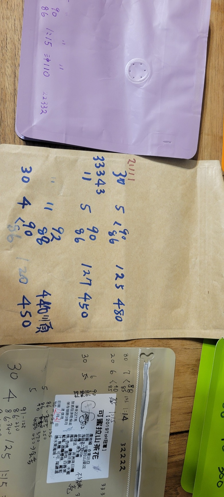 咖啡雙刀流，終於完整了