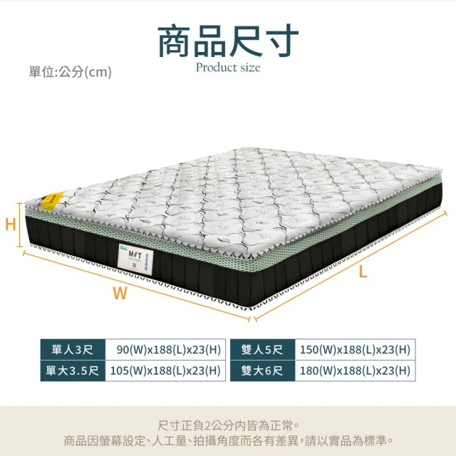 想找萬元以下的雙人獨立筒乳膠床墊 適中或偏硬