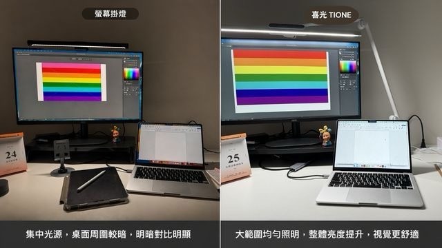 從螢幕掛燈換成螢幕檯燈，使用 1 個月的心得