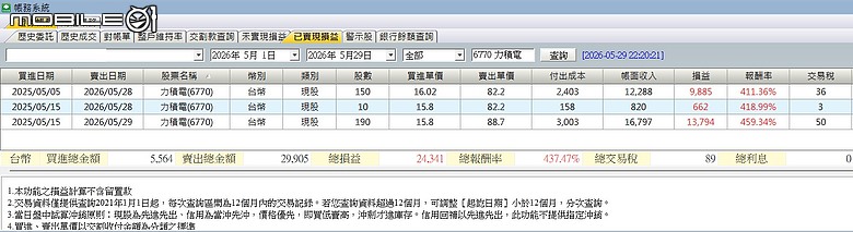 點我看大圖