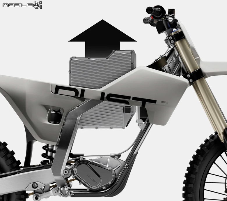 哈雷LiveWire收購電動越野車品牌DUST Moto！即將進軍電動越野車市場！？
