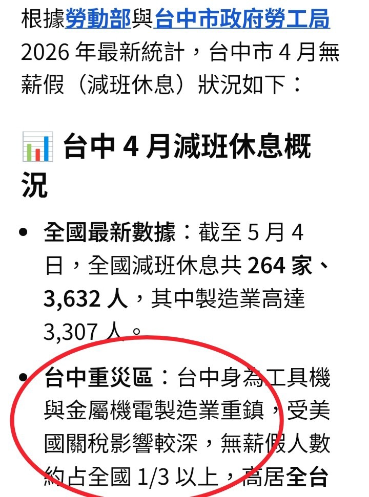 台中無薪假第一vs台股歷史高