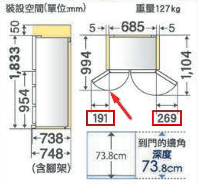 對開冰箱門的預留空間