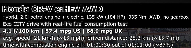 不用再抉擇了，CRV eHEV 電油版才是王道，看影片