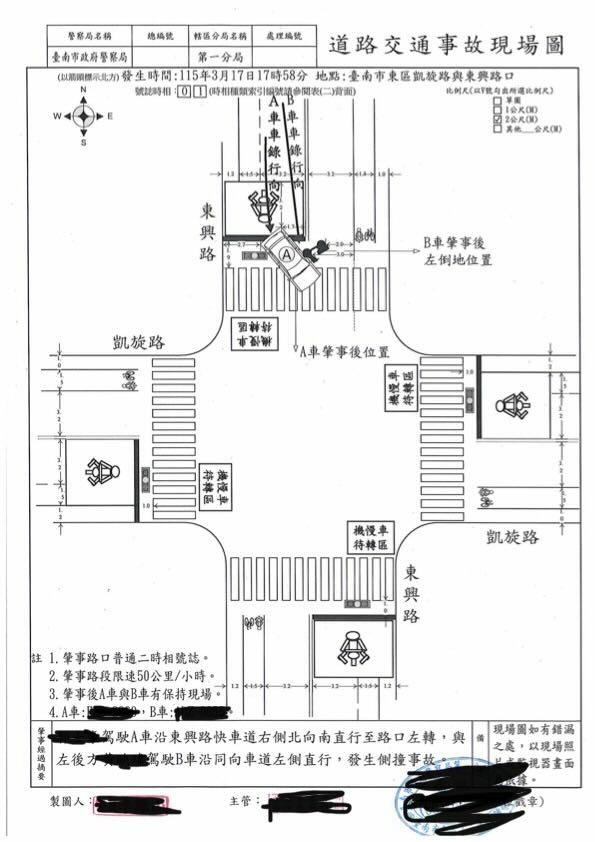 收到初判表後接下來要怎麼做？