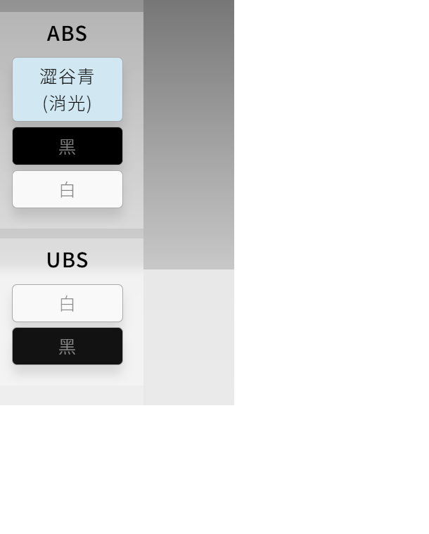 YAMAHA CYGNUS 125 差別?