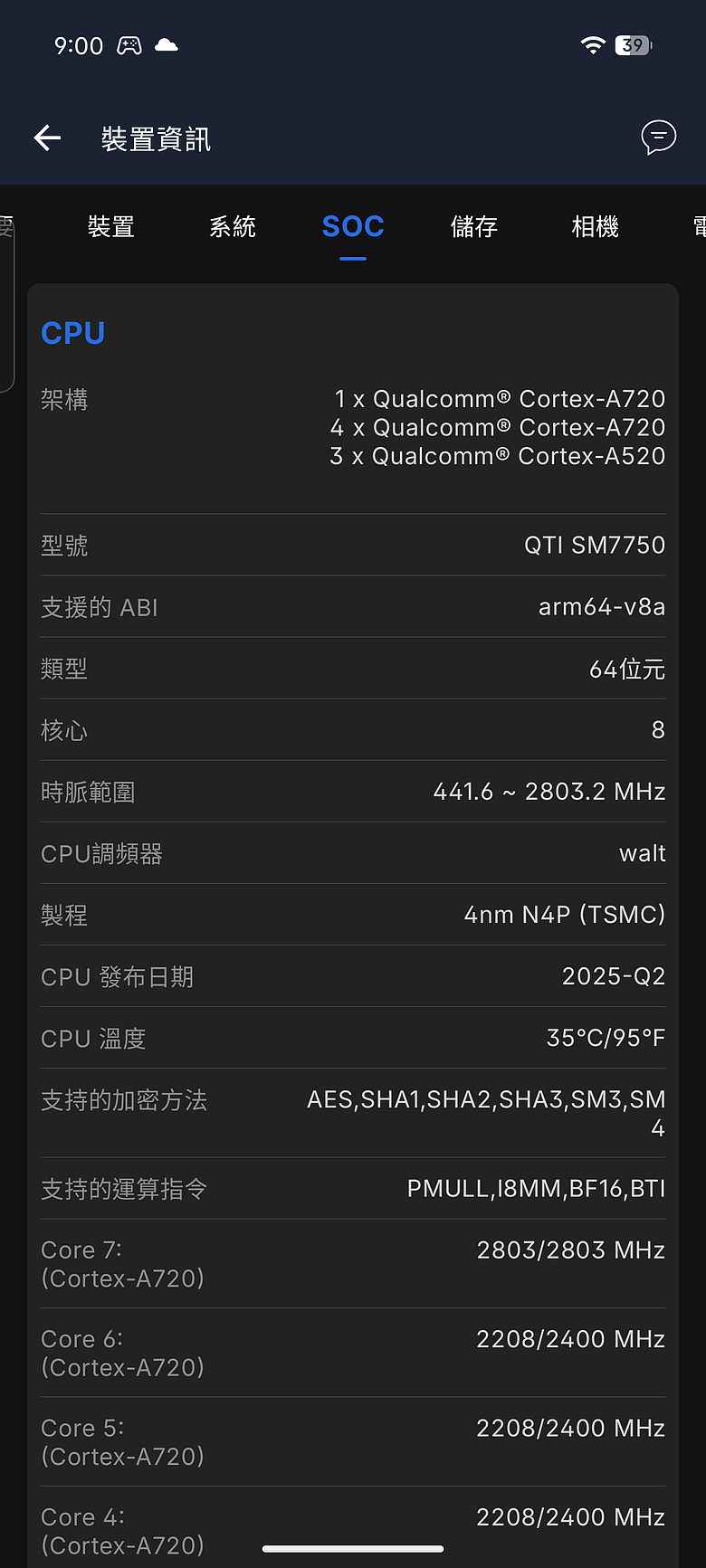 Nothing Phone (4a) Pro｜金屬美學+3.5x 長焦，中階潮機再升級！