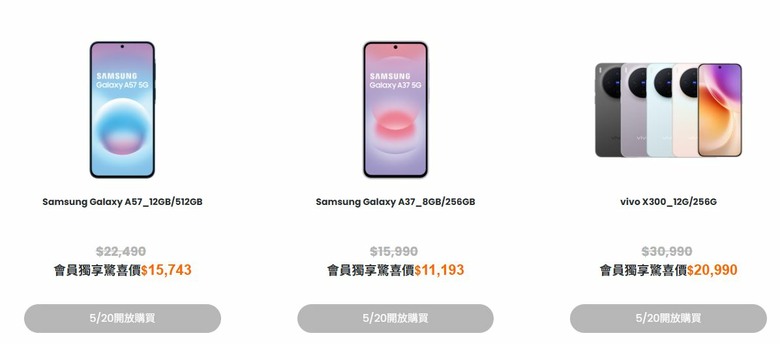 台哥大的mo幣多會員活動手機折扣