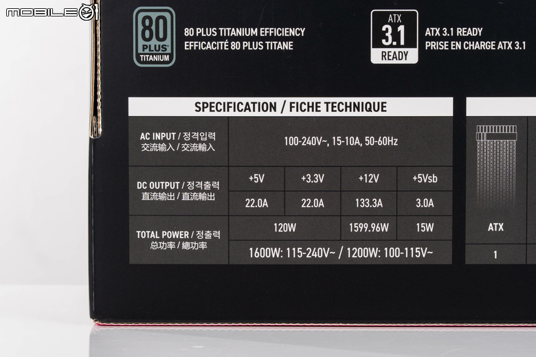 微星 MPG Ai1600TS PCIE5 電源供應器開箱體驗 以獨特 GPU SAFEGUARD 功能提供高階顯卡更安心電源保障