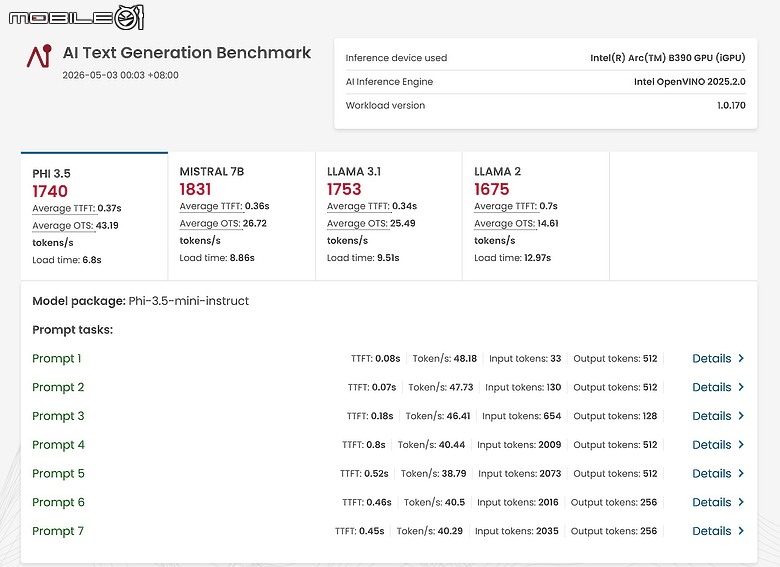 Dell XPS 16 (2026) 體驗｜工藝走向極致，10 萬內顯筆電的與眾不同！