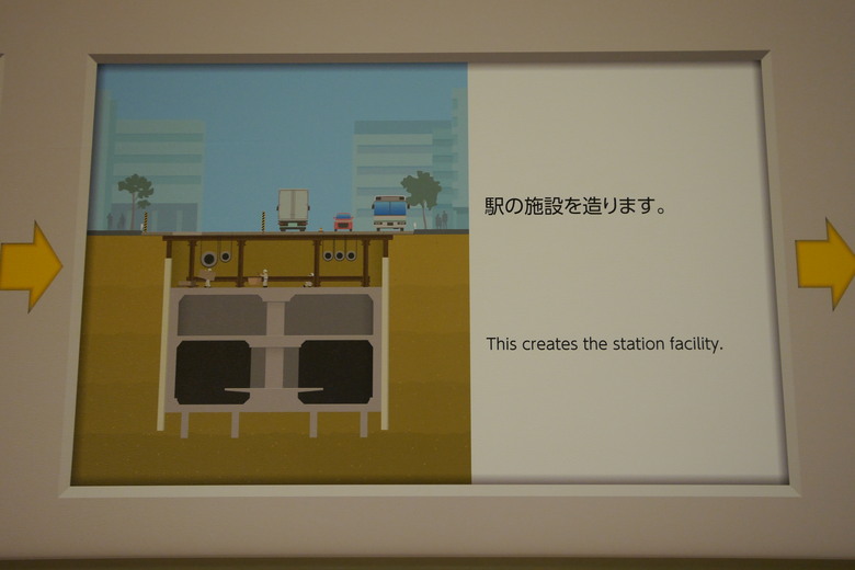 地下鐵博物館 東京