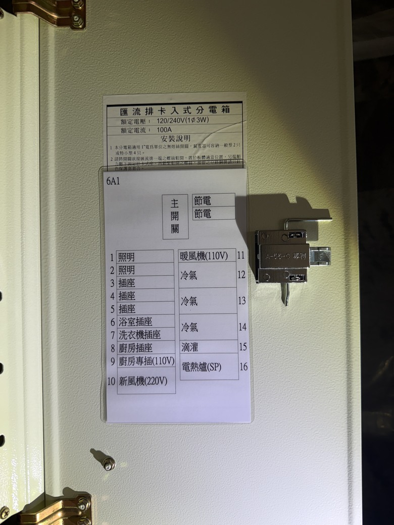 文陽河豐 高雄楠梓 已購戶討論區 準住戶報到