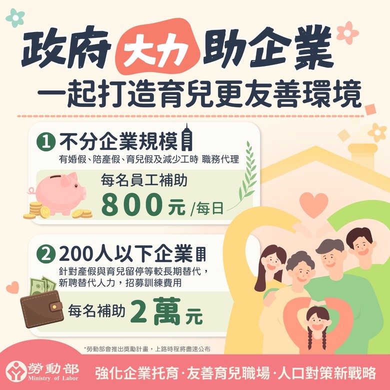 【少子化大禮包】婚產假加碼!減時不減薪,國家幫你養