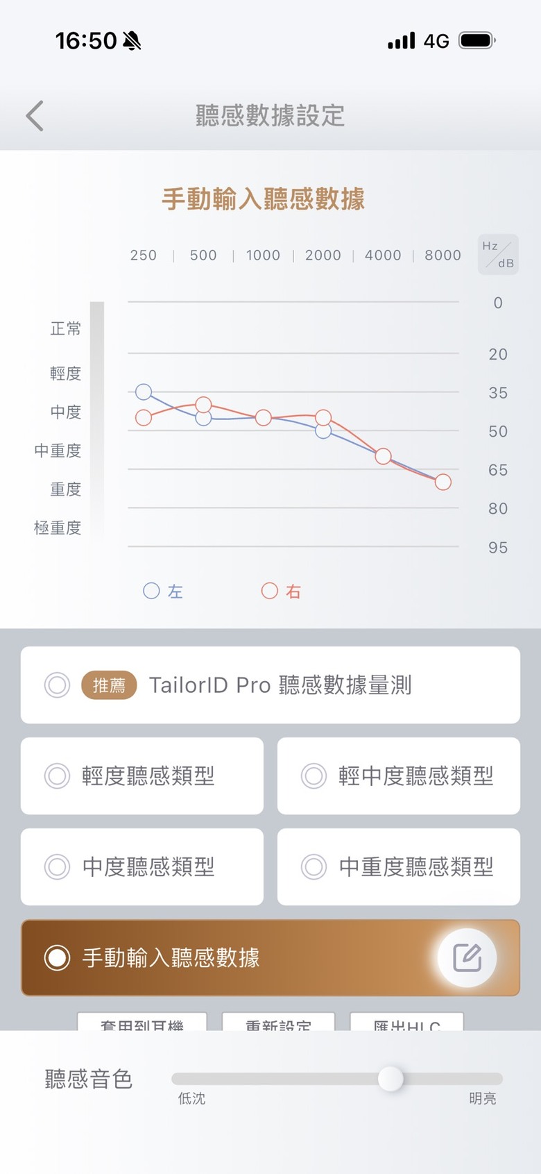 台灣助聽器品牌 XROUND HEAR PRO 虹韻門市試聽心得