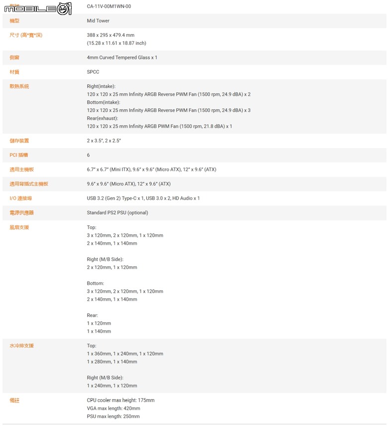 TT Vision 330 CR ARGB 全曲面全景機殼 ft. 耀影SWAFAN 120 EX INFINITY 風扇