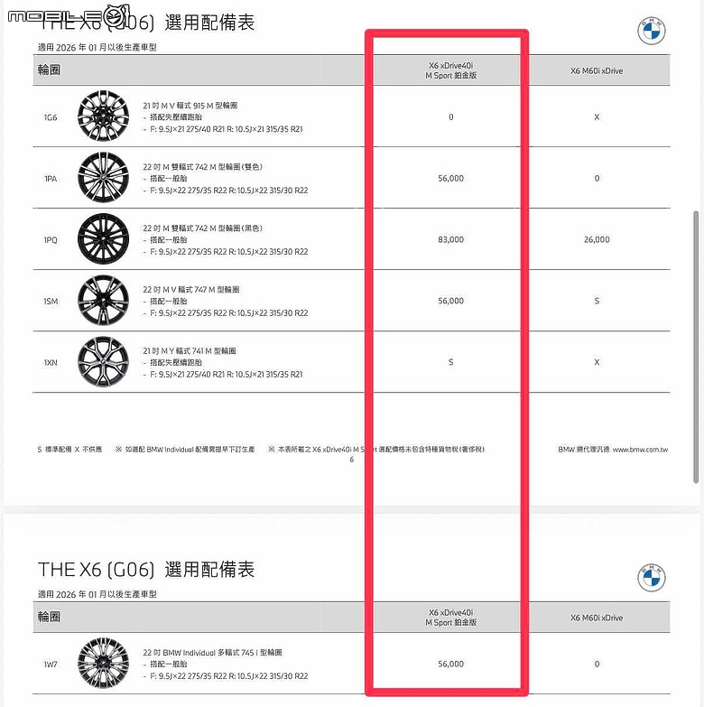 BMW X6 G06 2026年鉑金版菜單