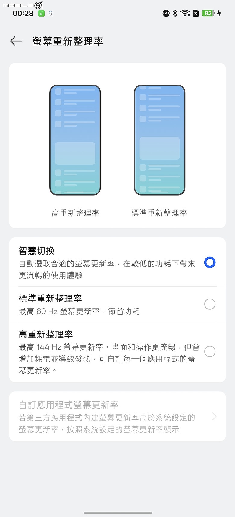 OPPO Find X9 Ultra 深度評測｜10x 光學變焦定義長焦影像旗艦！