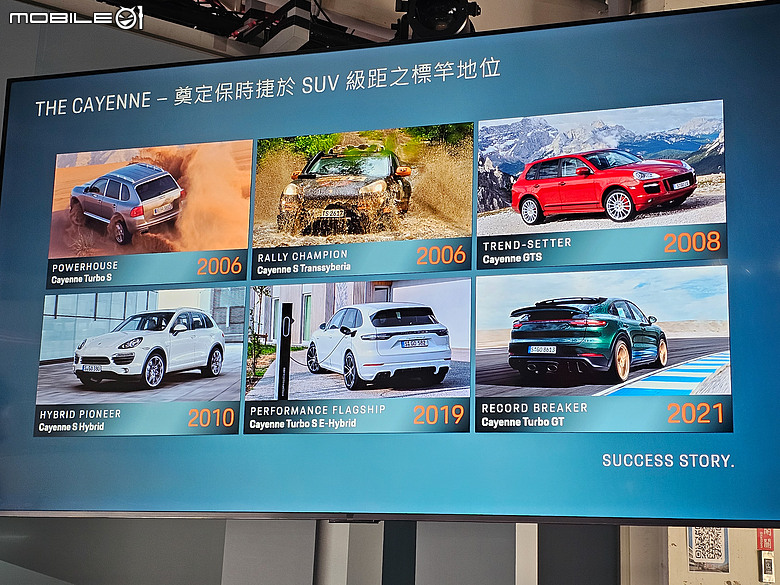 Porsche Cayenne Turbo Electric 賽道試駕｜比想像更快、更狠的純電Cayenne！