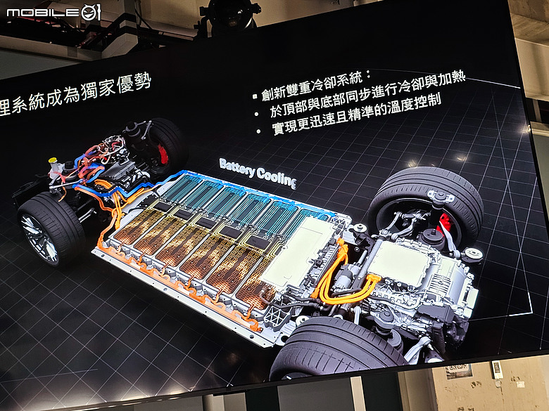 Porsche Cayenne Turbo Electric 賽道試駕｜比想像更快、更狠的純電Cayenne！