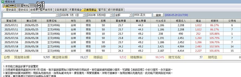 點我看大圖