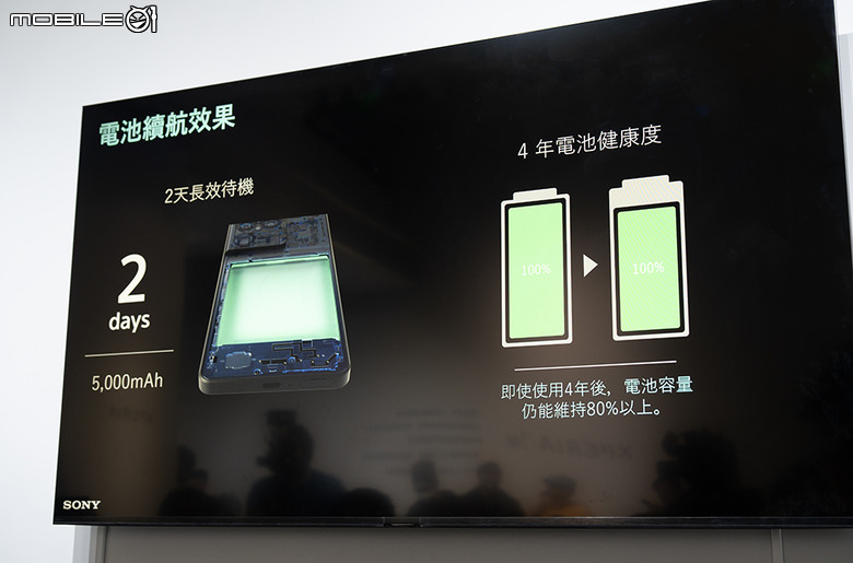 Sony Xperia 1 VIII 登台！AI 攝影助理、大感光望遠鏡頭一次升級，礦石設計成新亮點
