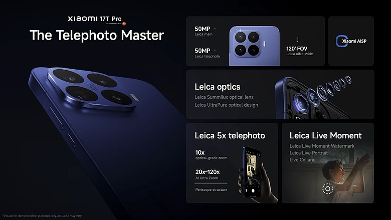 小米 Xiaomi 17T 系列正式登台|17T 售價 17,999 元起,Pro 款起始價首破兩萬!