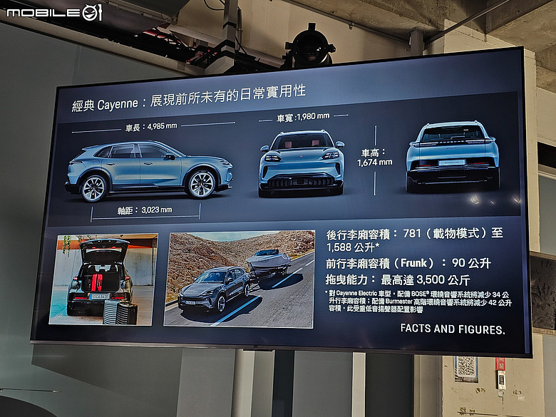 Porsche Cayenne Turbo Electric 賽道試駕｜比想像更快、更狠的純電Cayenne！
