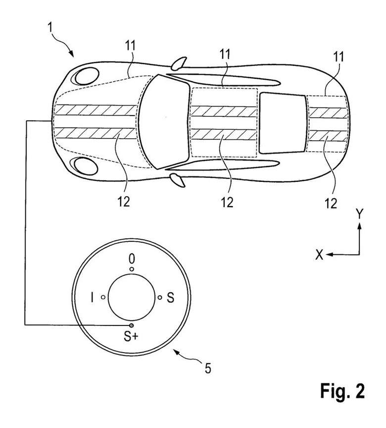 Porsche全新專利曝光 車身彩繪條紋變身電量顯示幕！