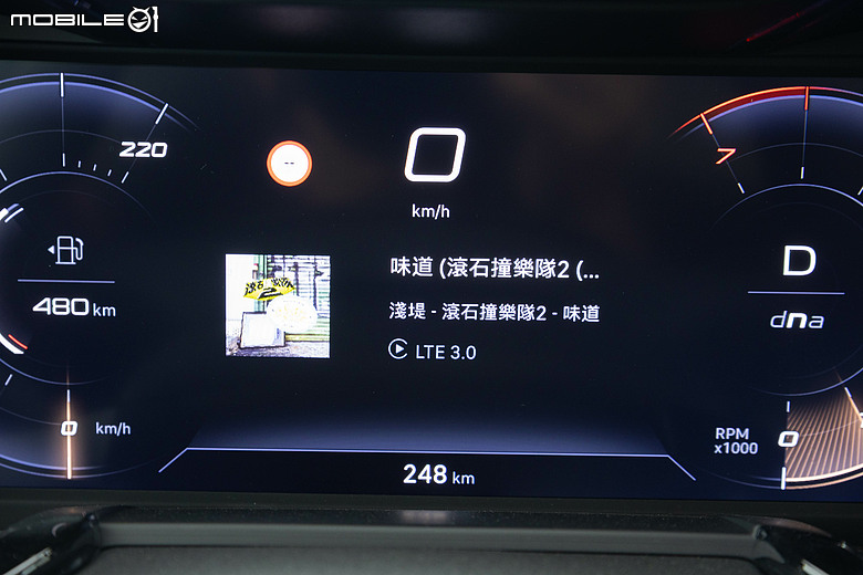 Alfa Romeo Junior Ibrida 試駕｜風格獨具、外型亮眼的義式精品小休旅！