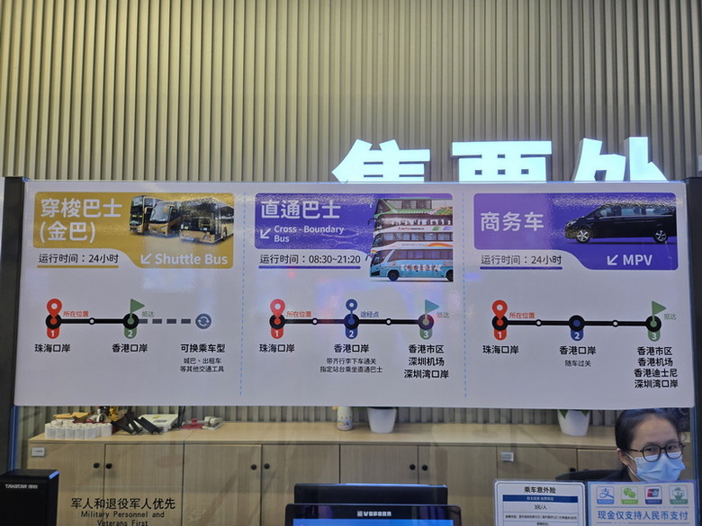 2026年6月26日協助真冷鏈 珠海>香港>返台 實錄