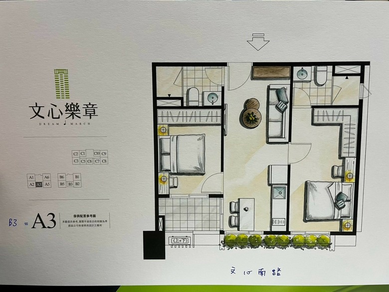 【請益】台中南區預售屋文心樂章