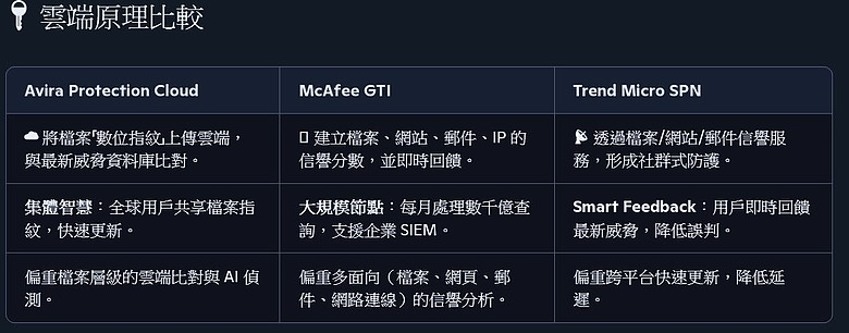點我看大圖