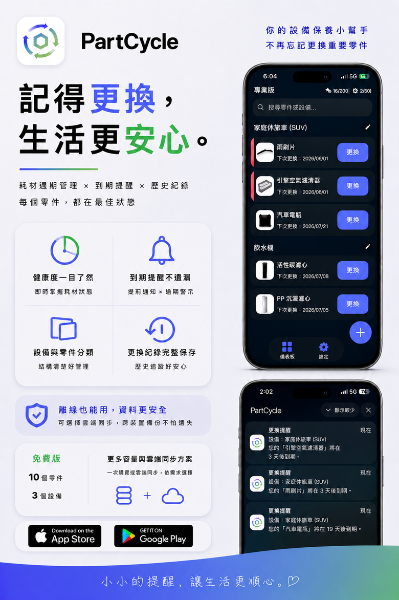 [自製 App 分享] 常忘記換濾芯、雨刷和電瓶，所以做了 PartCycle