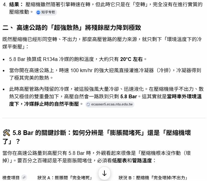 VW Golf R 6萬km 高速公路冷氣不冷,壓縮機損壞分析