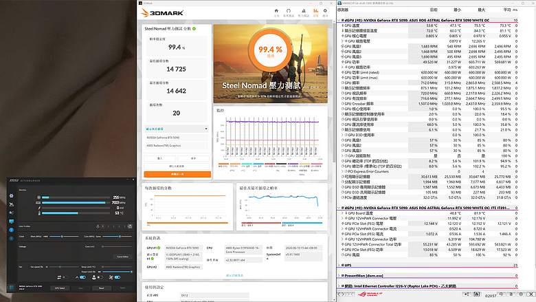 【心得】ROG Astral RTX 5090 White OC 降壓分享，同分數、更低電壓溫度，順便請教大家的設定