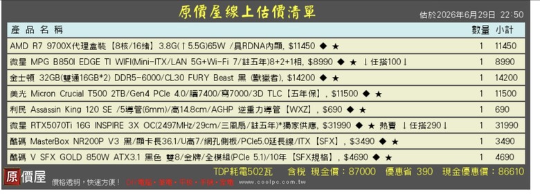 80～90K Itx遊戲機（steam machine）菜單體檢（AI建議）