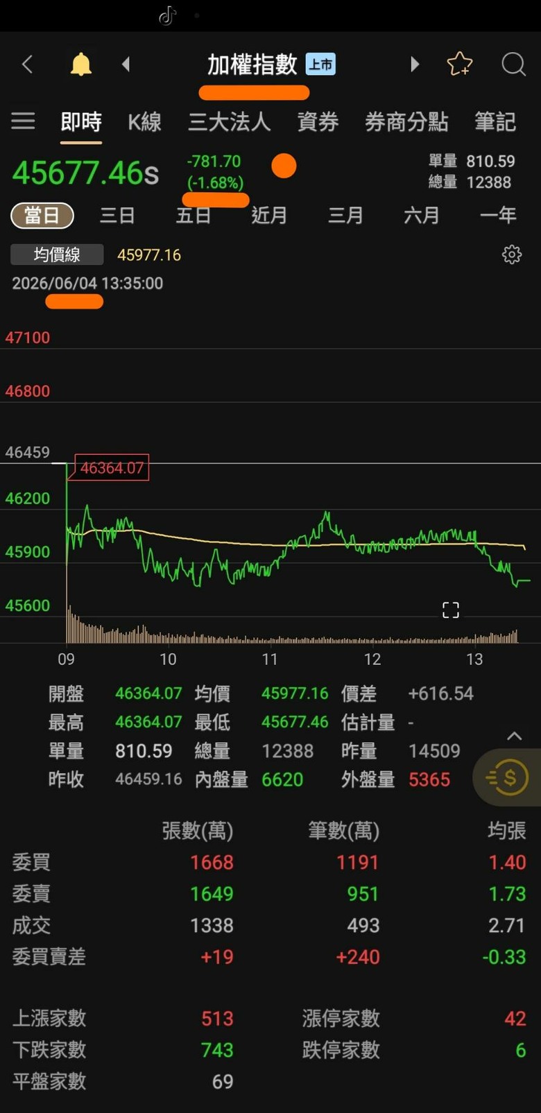 點我看大圖